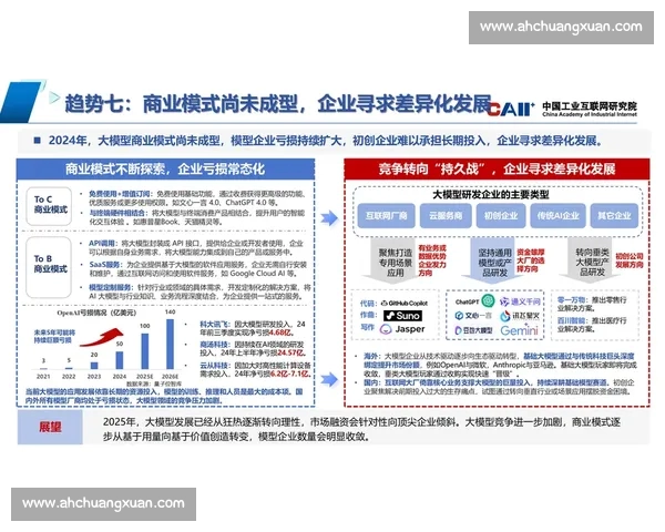基于数据智能的体育赛事分析平台创新应用与发展趋势研究探索路径 基于数据智能的体育赛事分析平台创新应用与发展趋势研究探索路径
