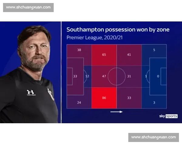 英超射手榜风云解析:金靴之争与球队攻势密码赛季走势全景透视 英超射手榜风云解析:金靴之争与球队攻势密码赛季走势全景透视