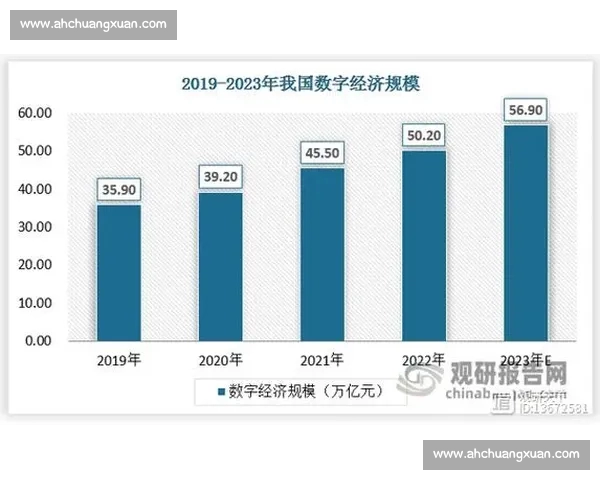 体育赛事分析平台驱动智慧竞技数据新时代发展战略数字化转型升级