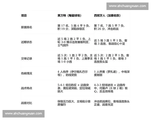 足球赛事直播入口一站式高清实时比分赛程分析平台专家解说数据中心 - 副本 - 副本 足球赛事直播入口一站式高清实时比分赛程分析平台专家解说数据中心 - 副本 - 副本