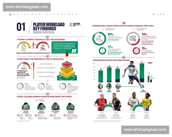 基于数据分析的足球比赛表现对比与策略研究
