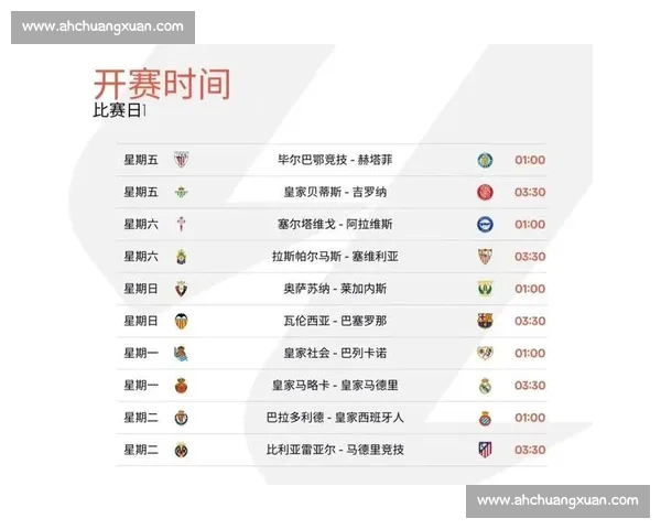 西甲最新赛程全面解析及各队关键对决全盘指南