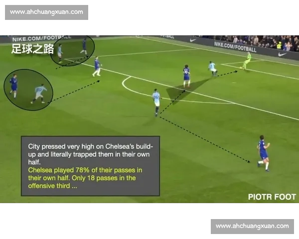 基于足球进攻效率综合评价体系构建与实战应用优化路径研究分析